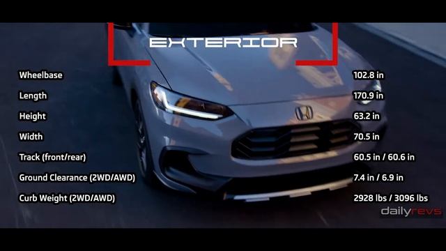 All-New Honda HR-V 2023 Facelift | Urban Gray Pearl | Driving & Design Specs