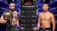 Белал Мухаммад против Шавката Рахмонова - UFC 5