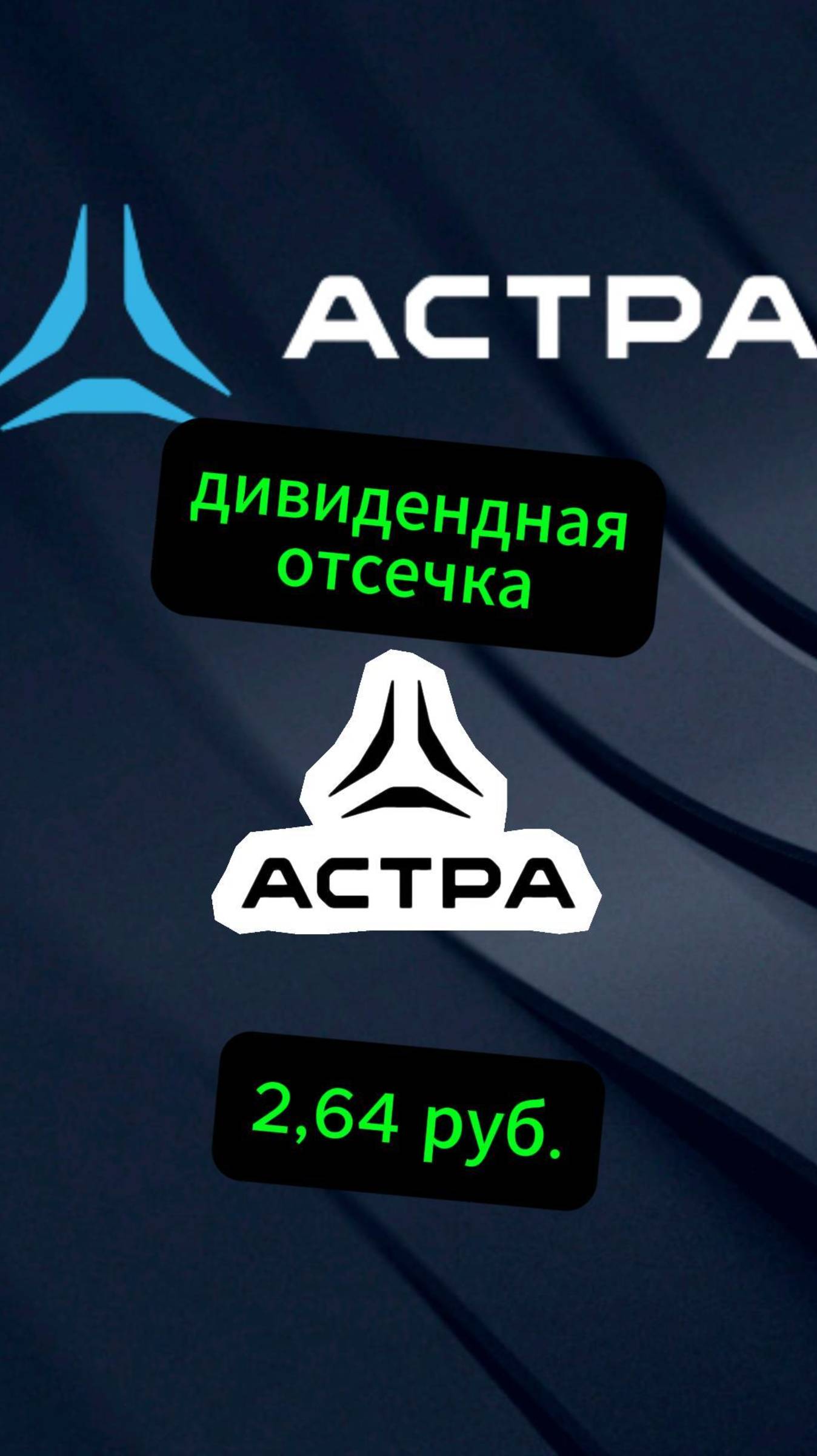 Астра дивидендная отсечка #Инвестиции #Акции #Облигации #Сбер #Лукойл #Новатэк #Банк СПб