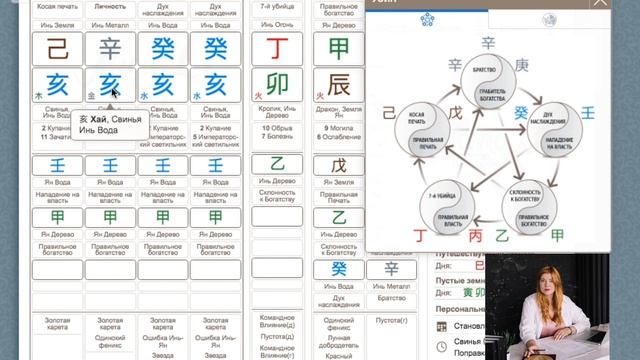 ГОД ДРАКОНА ДЛЯ РОЖДЁННЫХ В ГОД СВИНЬИ | БАЦЗЫ | 2024