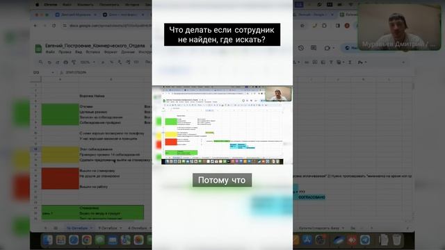Что делать если не можете найти сотрудника