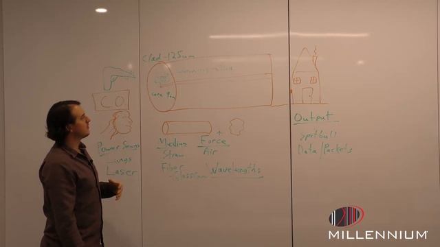 Fiber Testing Training Part 1_ Fiber Basics