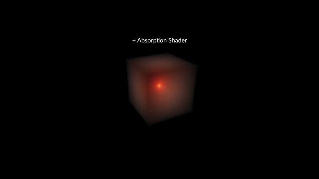 A7_Emission-Absorption_01_Intro