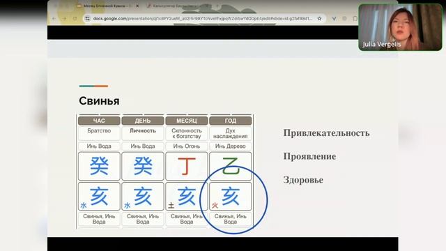 Астропрогноз на МЕСЯЦ ОГНЕННОЙ КРЫСЫ 6 ДЕКАБРЯ - 5 ЯНВАРЯ | БАЦЗЫ | ФЕНШУЙ