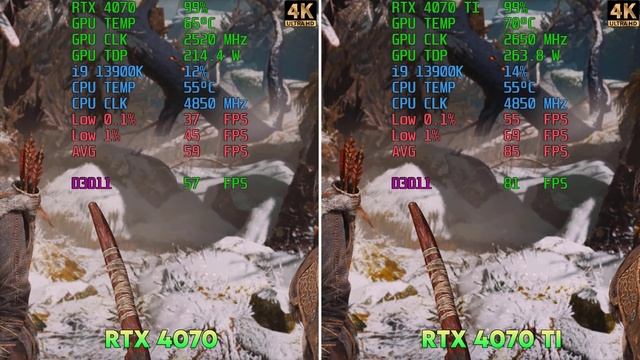 RTX 4070 vs RTX 4070 Ti - TESTED 15 GAMES [4K]