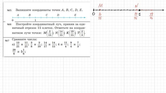 Изображение смешанных чисел на прямой. Сравнение дробей