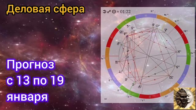 Рекомендации с 13 по 19 января
