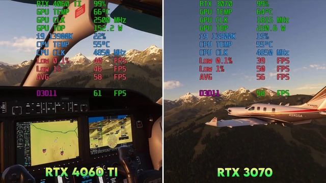 RTX 4060 Ti (8 GB) vs RTX 3070 (8 GB) | Tested 8 Games | Be Careful Before You BUY!