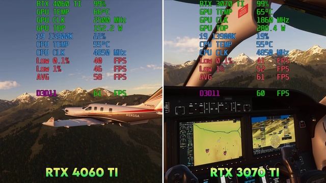 RTX 4060 Ti vs RTX 3070 Ti - Test in 8 Games | 1440p