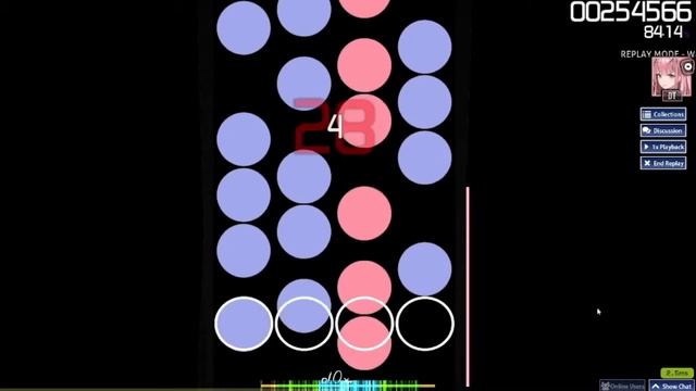 [Osu!Mania] ueotan - Mario Paint (Time Regression Mix for BMS) [D-ANOTHER] DT Pass