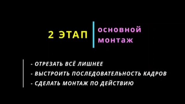 Мы сделали видео, на примере учебной съёмки наглядно показывающее создания кино.