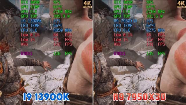 Ryzen 9 7950X3D vs Core i9 13900K - TESTED 12 GAMES (FIRST IMPRESSION)