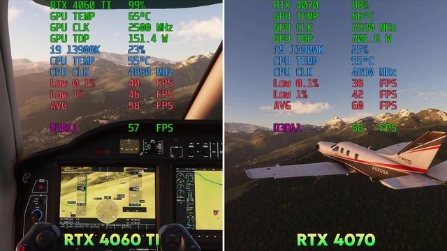 RTX 4060 Ti vs RTX 4070 - TEST in 7 GAMES (Benchmark Leaks)