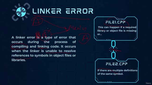 5 -Errors and Warnings
