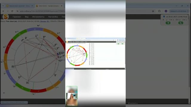 Разбор финансовых стратегий