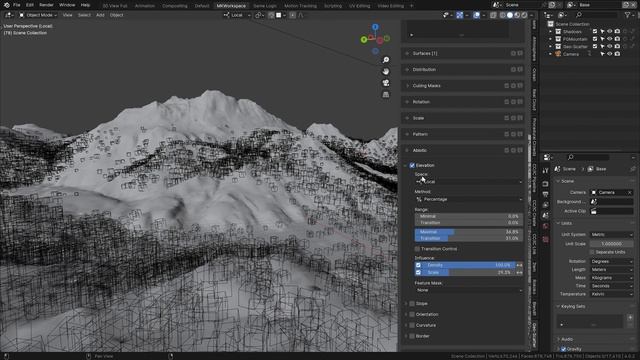1_Функции GEO-SCATTER, которые мне нравятся