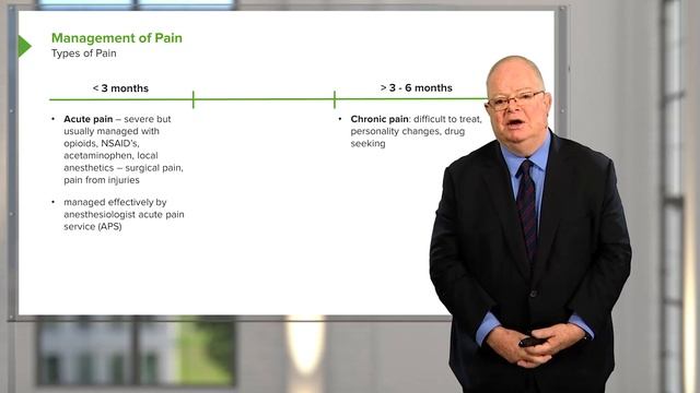 01. The Pathophysiology of Pain
