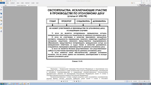 Обстоятельства, исключающие участие в уголовном судопроизводстве