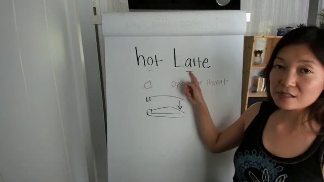 How to pronounce "Hot Latte" ホットラテの発音