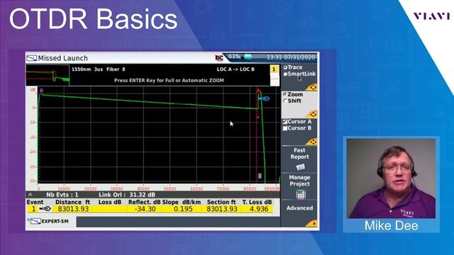 VIAVI OTDR Basics Livestream2