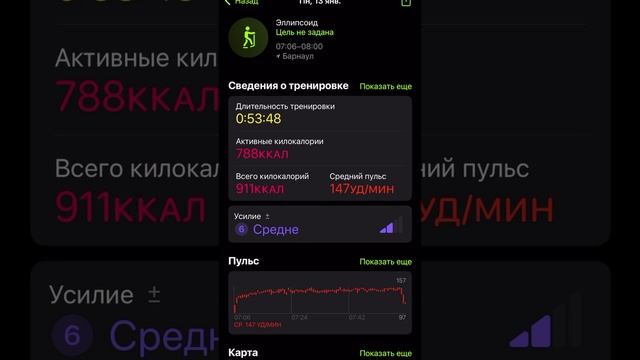 тренеровки после праздников особенно хороши!
