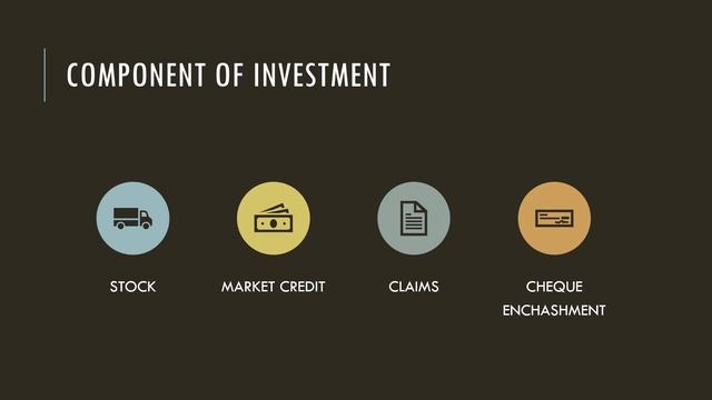 WHAT IS ROI ? WHAT IS FMCG DISTRIBUTOR ROI CALCULATION ? DIFFERENCE BETWEEN SIMPLE ROI VS FMCG ROI