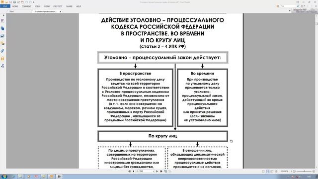 Источники уголовно процессуального права