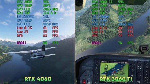 RTX 4060 vs RTX 3060 Ti - Tested 7 Games - Exclusive Benchmark 🔥