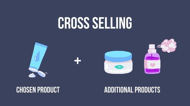 Upselling Vs. Cross Selling: Techniques to Increase Sales | Retail Dogma