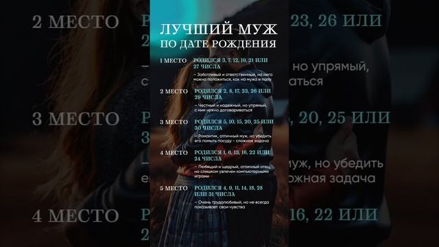 Лучший муж по дате рождения #отношения #любовь #муж #нумерология #психология #сюцай