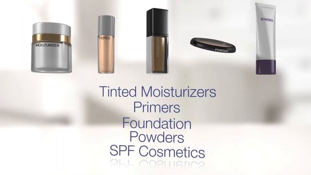 Miracle Skin Transformer