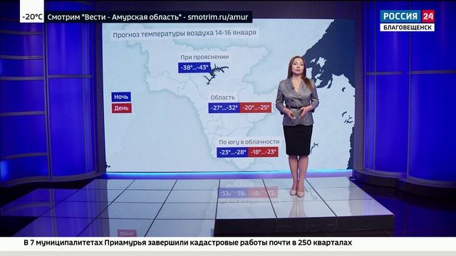 О погоде текущей недели