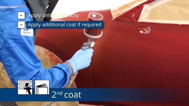 New Application Videos | Mazda 46V and Mazda 46G Autowave