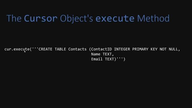 Глава 14. Создание таблицы