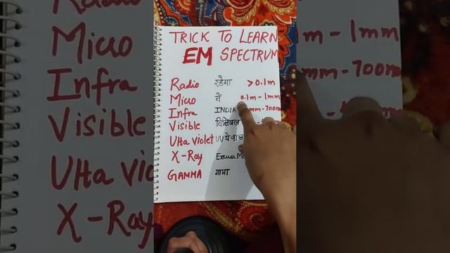 trick to learn em spectrum in a minute