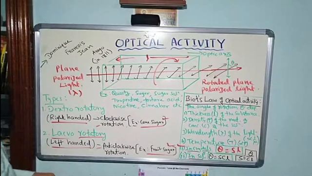 OPTICAL ACTIVITY-POLARIZATION OF LIGHT (PART-13)