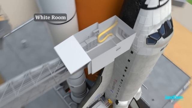 How did the Space Shuttle launch work