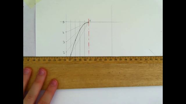Parabola Construction