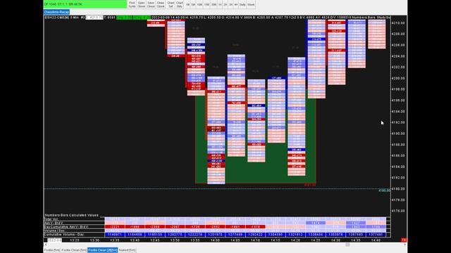 25. Absorption - Initiation