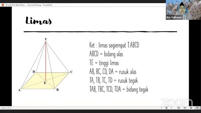 Matematika Wajib XII IPA 1