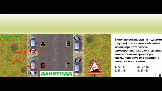 Билет № 6. Вопрос № 19. В случае остановки на подъеме(спуске) при наличии обочины можно..?