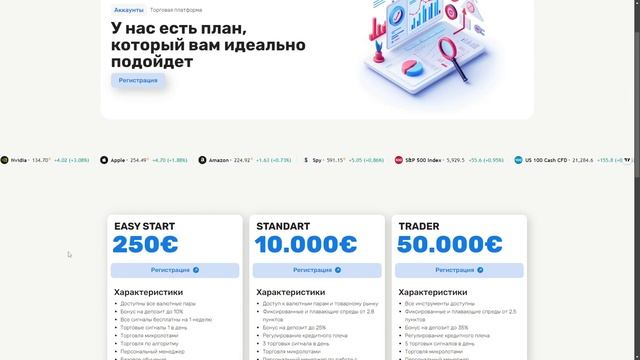 AGF ASSET MANAGEMENT (AGF-AM.ORG) ОБЗОР И ОТЗЫВЫ 2024. ЛЖЕБРОКЕР?