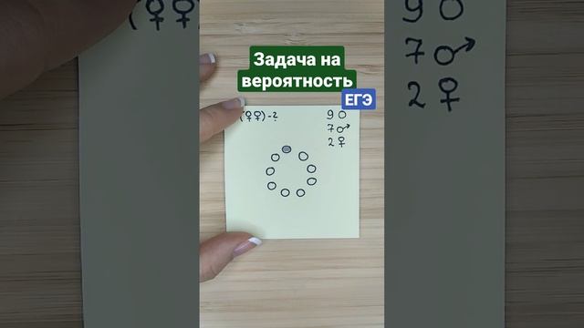 Вероятность (За круглый стол в случайном порядке) #математика #вероятность #математикаонлайн #егэ