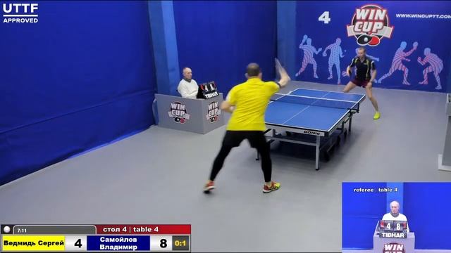 23:45 Ведмидь Сергей (0:3) Самойлов Владимир   стол 4 Юг-4 23.03.21