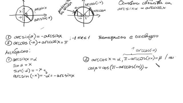 7. Тригонометрична окръжност. Обратни тригонометрични функции