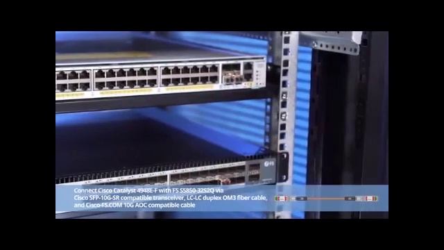 Switch Connections L2  L3