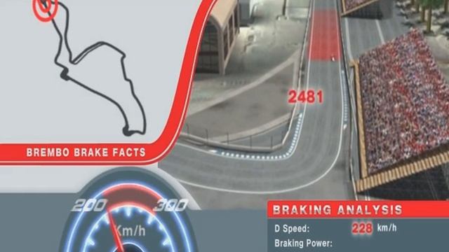 Formula 1 GP Europe (Valencia): Brembo Brake Facts