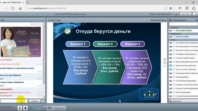 ВВО, проект "VIP Территория" Пашек Екатерина