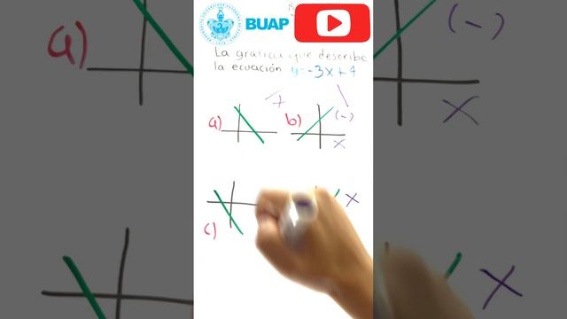☑️Ejercicios examen #buap 059