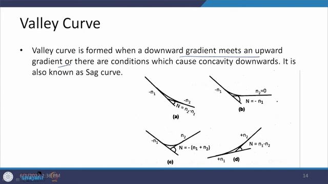 Lecture 39: Alignment Design - 13